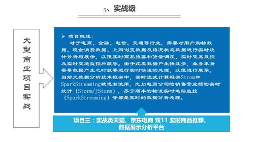 上海人工智能與軟件開發(fā)培訓(xùn)指南 選擇優(yōu)質(zhì)機構(gòu)的要點