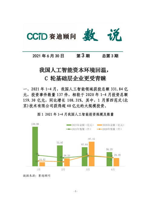 賽迪顧問 我國人工智能資本環境回溫，C輪基礎層企業與基礎軟件開發更受青睞